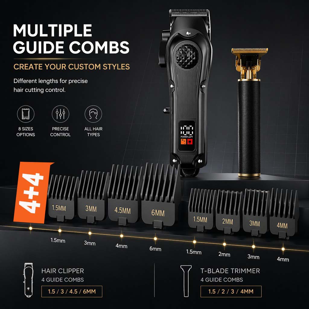 4-in-1 Men's Hair Clipper Set  - огляд і ціна Home Barbershop